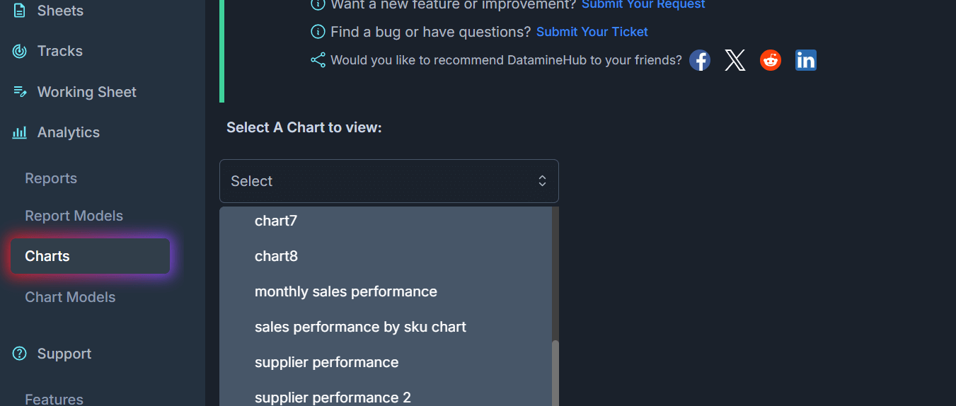 charts page, display all active chart models, choose one to view it.