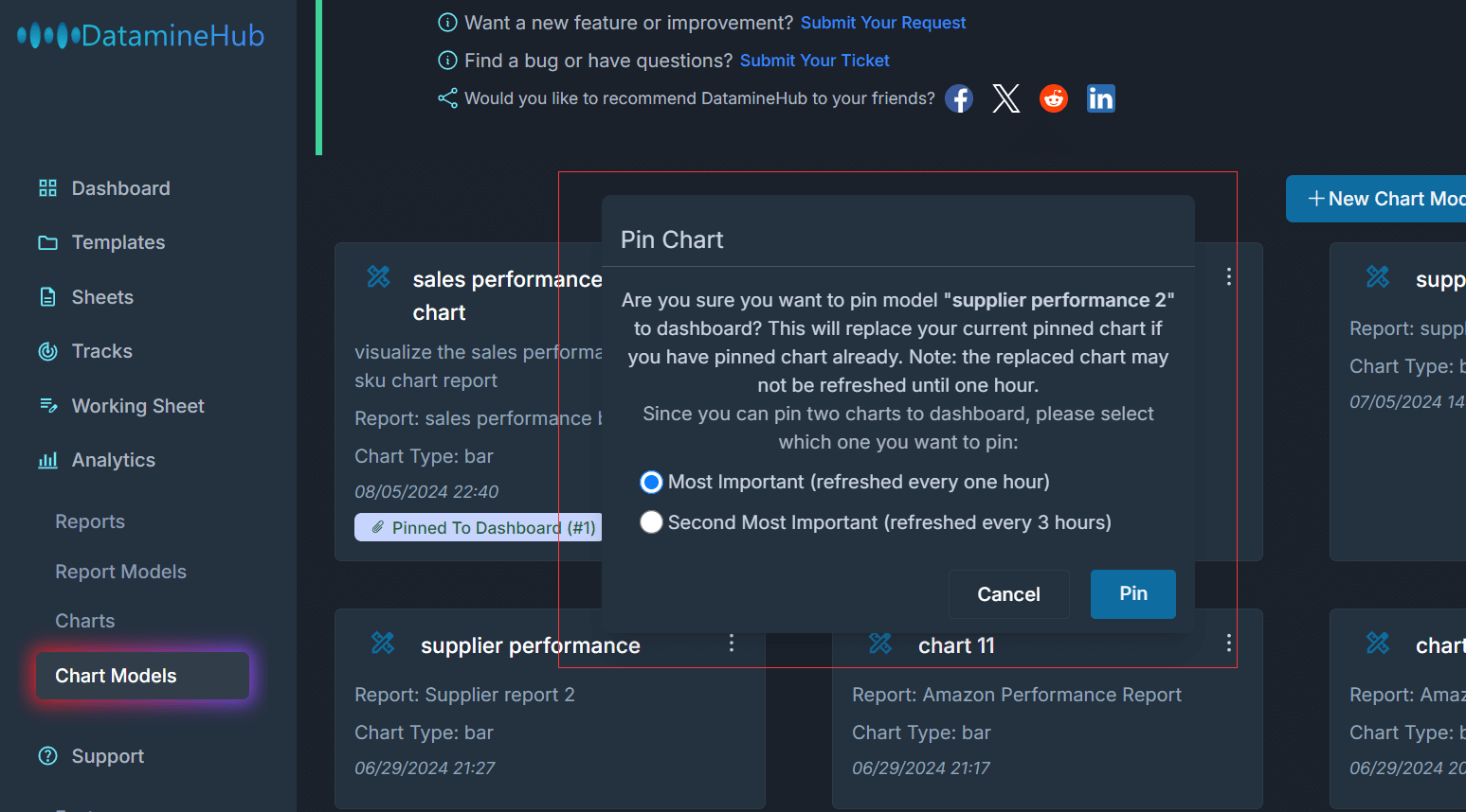 can pin two most important charts to dashboard, then the two reports will be refreshed more frequently.